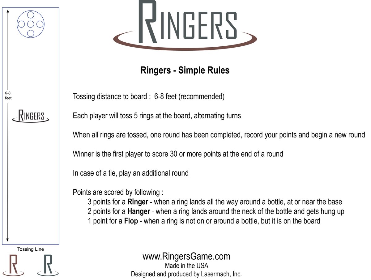 GameRingers's tweet photo. Based on feedback from the first of our worldwide GATHER-RINGS we have created a "Quick Game" rules sheet. 
You can still access the full rules set on our website https://t.co/wXVMwtqugY #ringersgotgame  #RingersGame #ringers #HowdoyouRinger #stressreleif #Gather-RING https://t.co/55qSKN9g1v