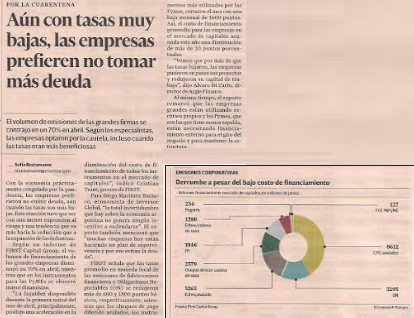 FIRSTCAPITALG's tweet photo. Cronista: Financiación en cuarentena: se derrumbaron las emisiones corporativas. 

Más: https://t.co/JYTjcMeyEX https://t.co/an2UaPhOjx