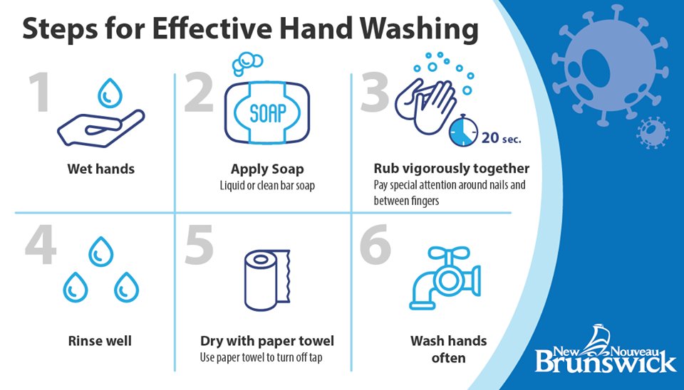 I washed перевод. Stop&clean де. Clean hands Day. Wash your hands for 20 seconds PNG. Handwashing 20 sec World Health.