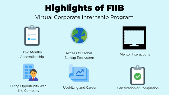 FIIBIndia's tweet photo. Flipping #challenges to #opportunities, here's how FIIB was able to place all students of 2019-21 in meaningful corporate (virtual) internships: https://t.co/0Km4GySBJd
standing by its #NeverStopLearning attitude!
#NoHypeMBA #FIIBAdvantage https://t.co/hnbjL7IzOk