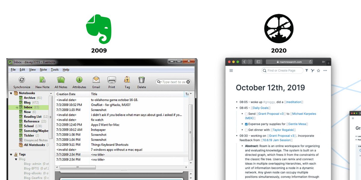FrancescoD_Ales's tweet photo. It's up 🙌🏼

Latest article on why @RoamResearch reminds me of an early days @Evernote... 🐘 

- Exploring Roam's rapid growth 
- How Roam could be the Evernote replacement  
- Why don't Dynalist just make Roam features? 
- And more... 🏄🏼

📚 Read: https://t.co/Hz2vLuO23p https://t.co/uDg8vNgkdQ