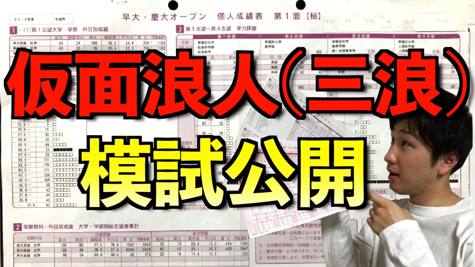 三浪 Twitter Sogning Twitter