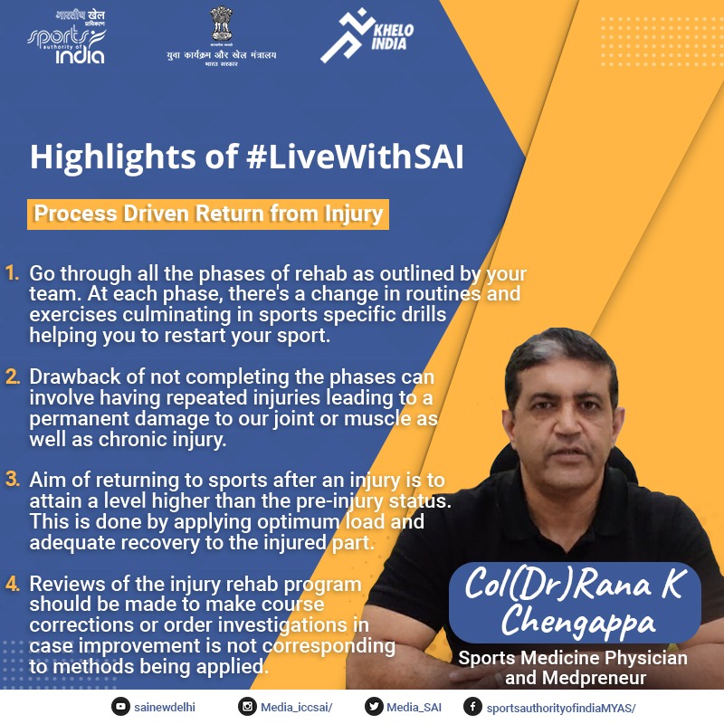 Media_SAI's tweet photo. In one of our knowledge enhancement sessions, Col (Dr) #RanaKChengappa spoke about process driven return from injury. In case if you missed it, you can now watch it on YouTube.
▶️https://t.co/GbAjGi5J5E
#IndiaFightsCorona #LiveWithSAI
@KirenRijiju @DGSAI @RijijuOffice @PIB_India https://t.co/ipqn2auIwn