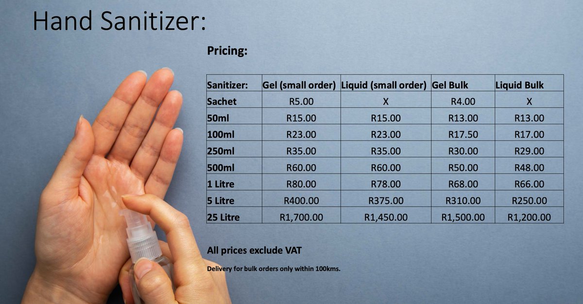 Golf Guys tweet media