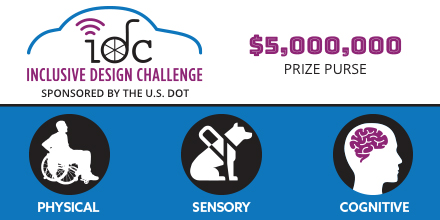 Research_USDOT's tweet photo. #ICYMI: Stage I of @USDOT’s #InclusiveDesignChallenge is now open for submissions. We’re looking for your creative design solutions to make #AutomatedVehicles accessible for all. Find out more: https://t.co/uYeGFrsntz
#InclusiveDesign #Accessibility https://t.co/3mheqQCaLa