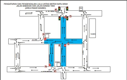 infoMJLK's tweet photo. Pengaturan Lalin di sekitar Pasar Mambo Majalengka

Mulai Rabu 6 Mei
Pukul 15.00 WIB - 18.00 WIB

sumber: Dishub Majalengka

#LalinMJLK #PSBBMajalengka https://t.co/6LKIq3xxeH