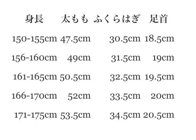 ゆんちょほ 太ももは身長 0 3とか理想のサイズとか見るとやっぱり太いんだな 絶対痩せてやる