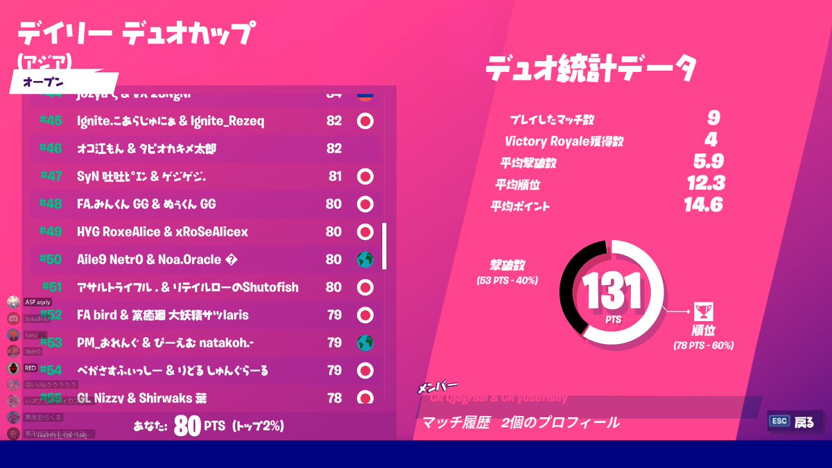 クリエイター サポート くん ねこ 【速報】ねこくんがSwitch勢に…【フォートナイト/Fortnite】 │