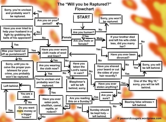 stopthatpigeon's tweet photo. @KVPaxton Just remember this classic...all questions answered https://t.co/JJ3mg81CQZ