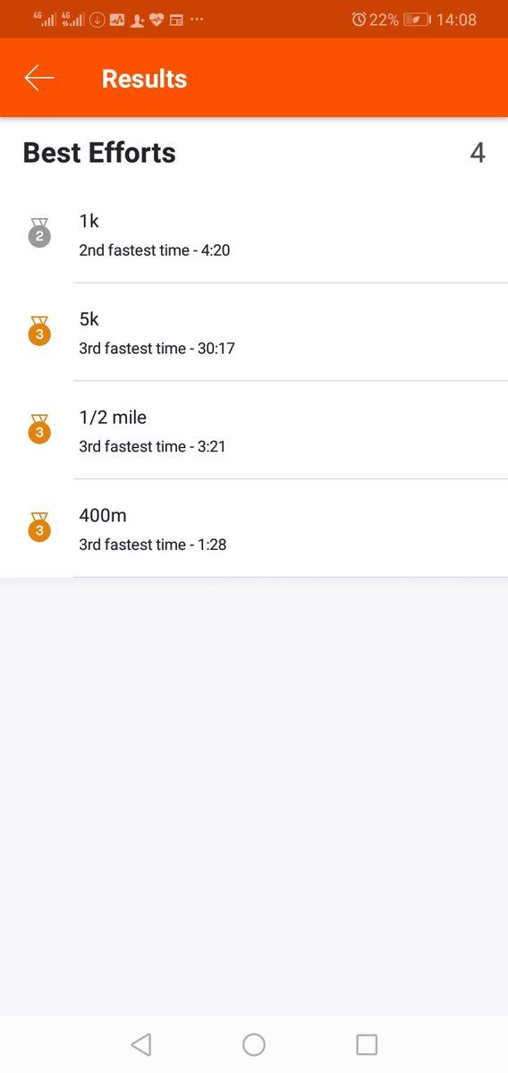 Coach_Linzito's tweet photo. This morning's run was a High Intensity Interval Training that included 1 kilometer (Recovery Jog 60% effort) &amp; 1 kilometer (Sprint @ 75-85% effort) #CoachLinzito #RunWithLinzito #RunWithTumiSole #Exercise #RoadRunning #Athletics #Strava #Intervals #SpeeDurance #Level4 @tumisole https://t.co/N4qiBYVZOR