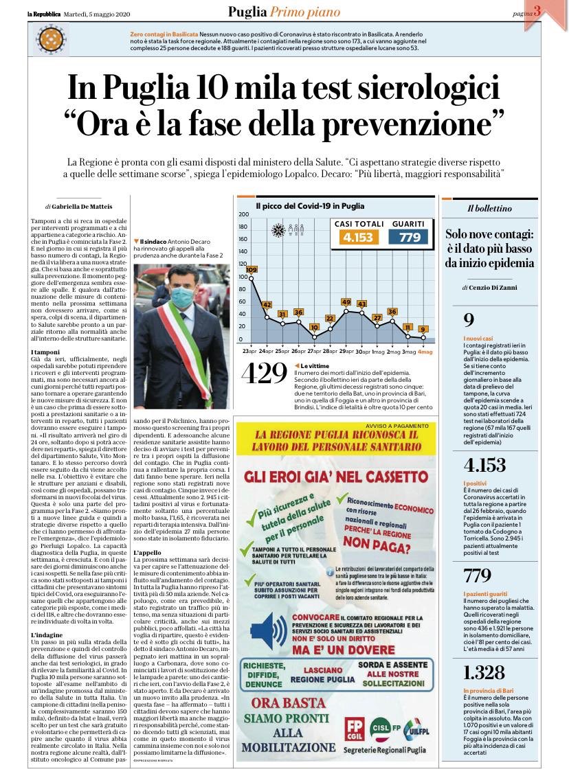 CISLFPPUGLIA's tweet image. #riconoscere #specifici #incentivi  al #personale impiegato nella #emergenza  #COVID19.
Proclamato lo STATO di #AGITAZIONE della #Sanità e 
#FLASHMOB il #20maggio Presso Presidenza Giunta Regionale e Aziende Ospedaliere @RegionePuglia