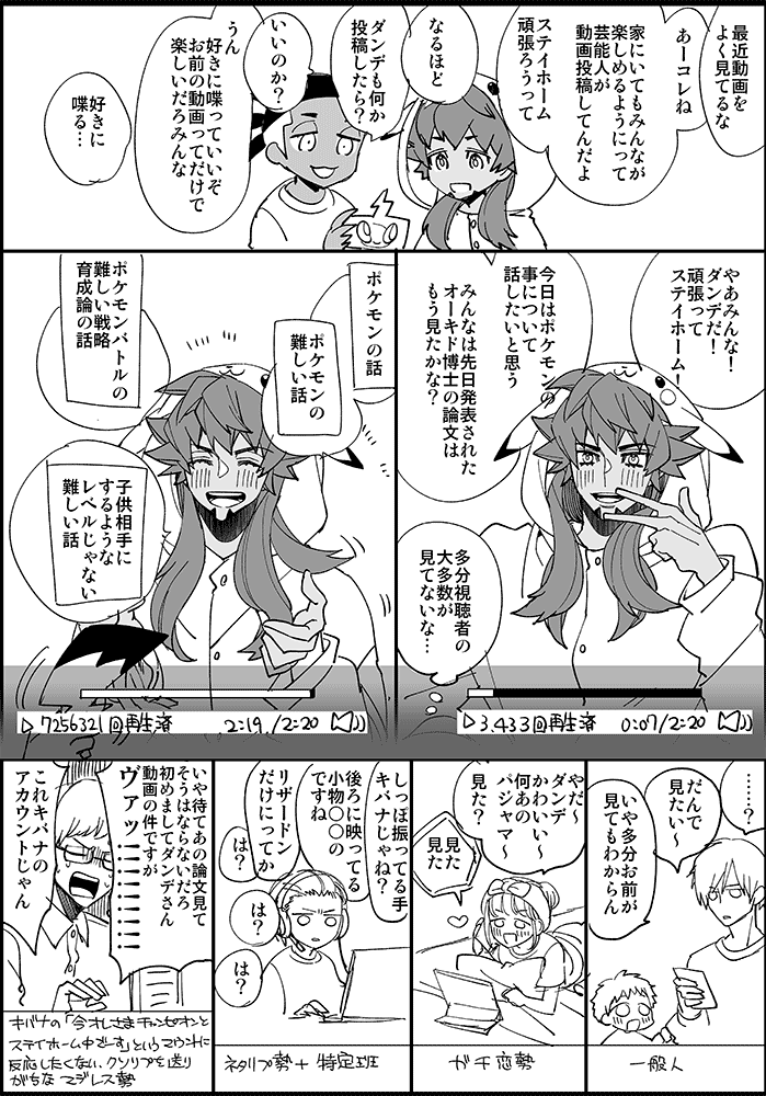 ダンdさんの言動に振り回されるモブのオチのない漫画 