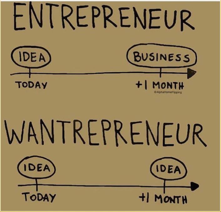 thedanlesniak's tweet image. The issue with most people wanting to start their own business is that they don&apos;t take ACTION! You don&apos;t need to have a perfect plan to get started. Stop waiting, start implementing! 
#hyperfastagent #realestate #realtors #dmvrealestate #mindset #arlington #entrepreneur #startup