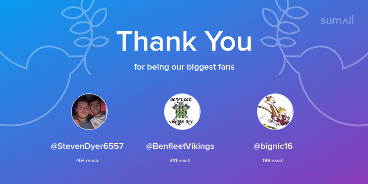 Our biggest fans this week: StevenDyer6557, BenfleetVikings, bignic16. Thank you! via sumall.com/thankyou?utm_s…