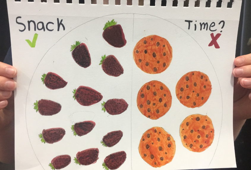 stonesclassroom's tweet photo. We're making #healthyliving choices while at home. Thank you @MarkeithPrice for your guidance to these choices! #ClassroomChampions #MKsChamps https://t.co/z19ZFUH6Uw