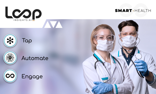 Another great sign of the times. Loop Releases Smart Health Contactless Platform | Loop Insights buff.ly/3djO4mW
