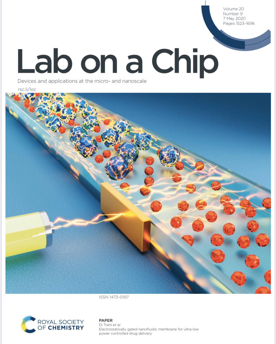 GrattoniLab's tweet photo. Congrats to Nicola Di Trani on getting the cover art for the latest issue of Lab on a Chip! @RoySocChem #grattonilab #science #sciencetwitter #AcademicTwitter #biomedicalengineering #nanomedicine https://t.co/kpBeIS3qqD