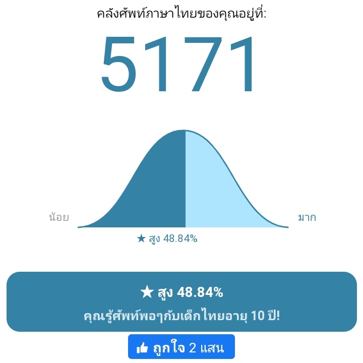 ภาษาไทยไม่ค่อยเก่ง ส่วนอังกฤษไม่ได้เลย