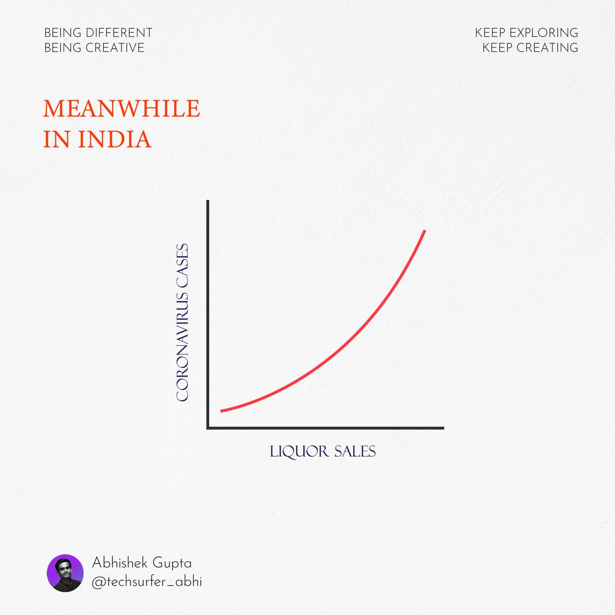 designerabhii's tweet image. Meanwhile in India.
.
@ABPNews @BBCIndia @indiatvnews @aajtak @CNNnews18 @ANI