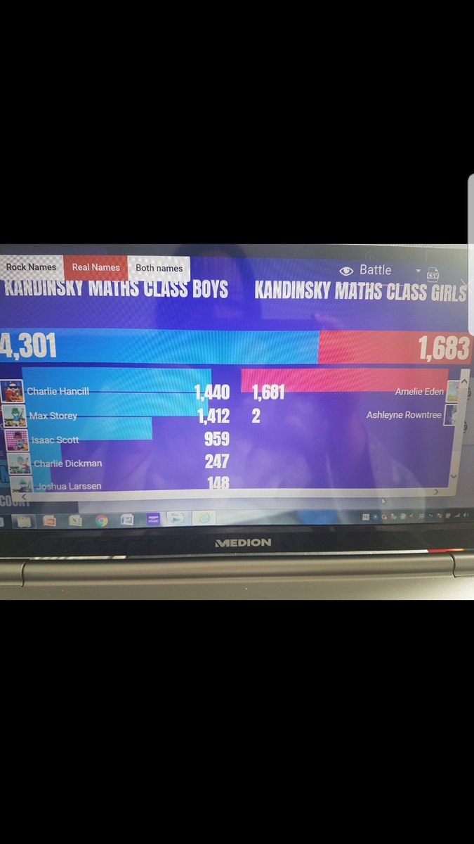 ClassKandinsky's tweet photo. @OlqopPrimary Come on girls in Kandinsky Maths Class the boys are winning the tournament! Well done Charlie H, Max, Isaac, Joshua and Jonah. Amelie you have been trying really hard you have scored the most points excellent work! https://t.co/yg1KDv7uqa