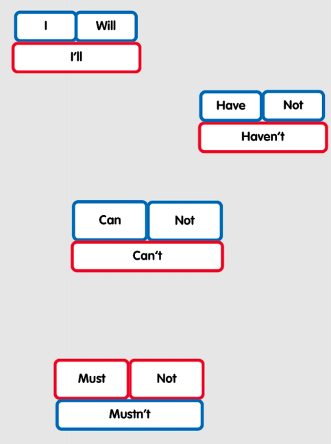 wingfieldschool's tweet photo. Year 3 children can confidently use apostrophes for contraction. #WingfieldEnglish #Wingfieldhomelearning #Poppletapp https://t.co/UCjWTWpuQP