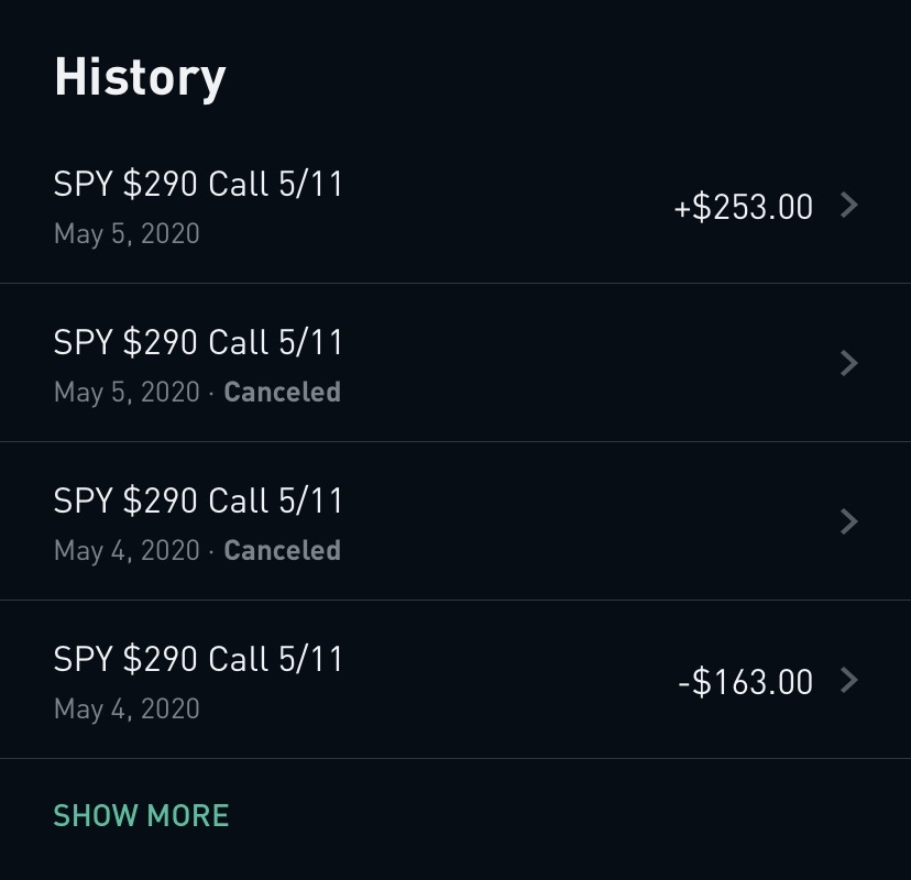 Success from Virgil Abloh | Easy Trading