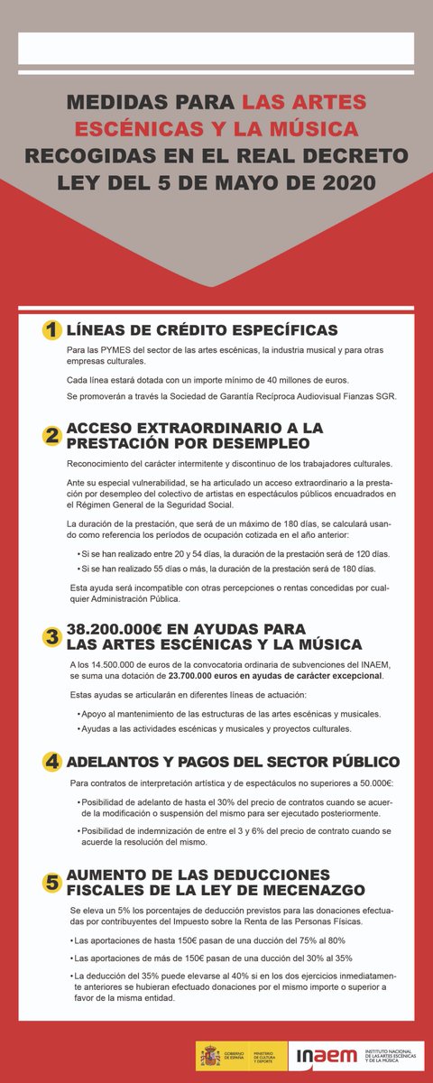 📢Os dejamos una infografía en la que se recoge un breve resumen con las medidas principales para las artes escénicas y la música que se han aprobado hoy en el Consejo de Ministros. Podéis consultarlas ampliadas en este documento:
📝culturaydeporte.gob.es/dam/jcr:399702…