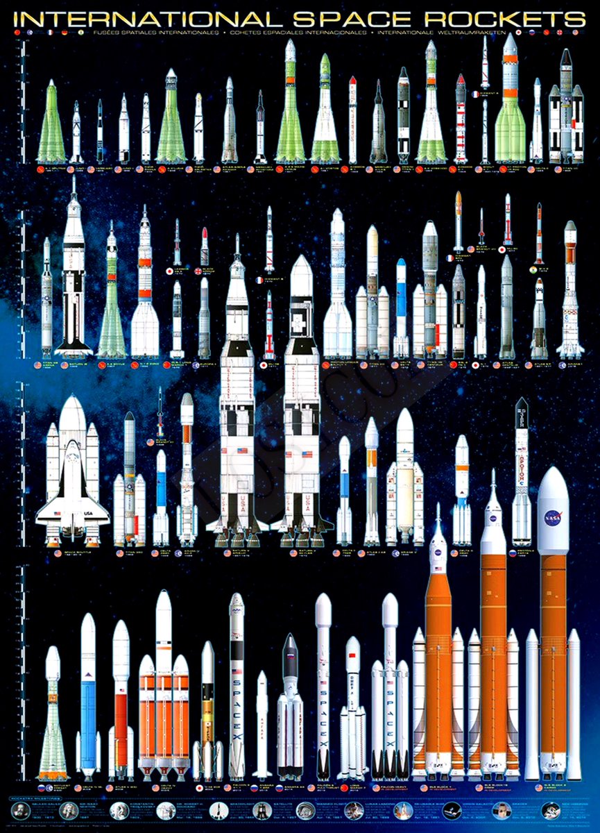Cmdr_Hadfield's tweet photo. I've flown one on the second row, and one on the third row, twice. Ready for another. https://t.co/DlnWoF3C9C