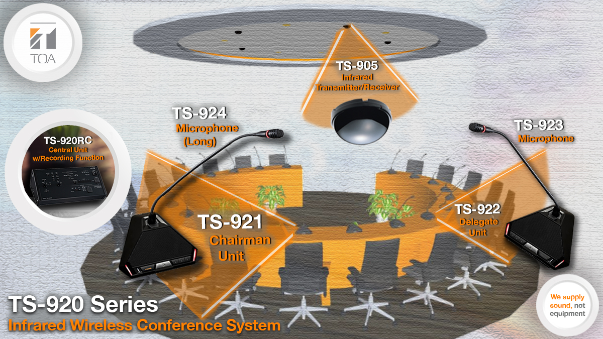 TOAELECTRONICS's tweet photo. AMPLIFY the power and influence of your SPEECHπ€.
The #TS920 features β PRIORITY, VOTE, RECORDING, BILINGUAL, and more functions β all #WIRELESS-LY.
Learn more about the Infrared Wireless #ConferenceSystem @ https://t.co/dsR3YPteaI
#AmplifyYourSpeech #WeSupplySoundNotEquipment https://t.co/FcYkC3YEkA