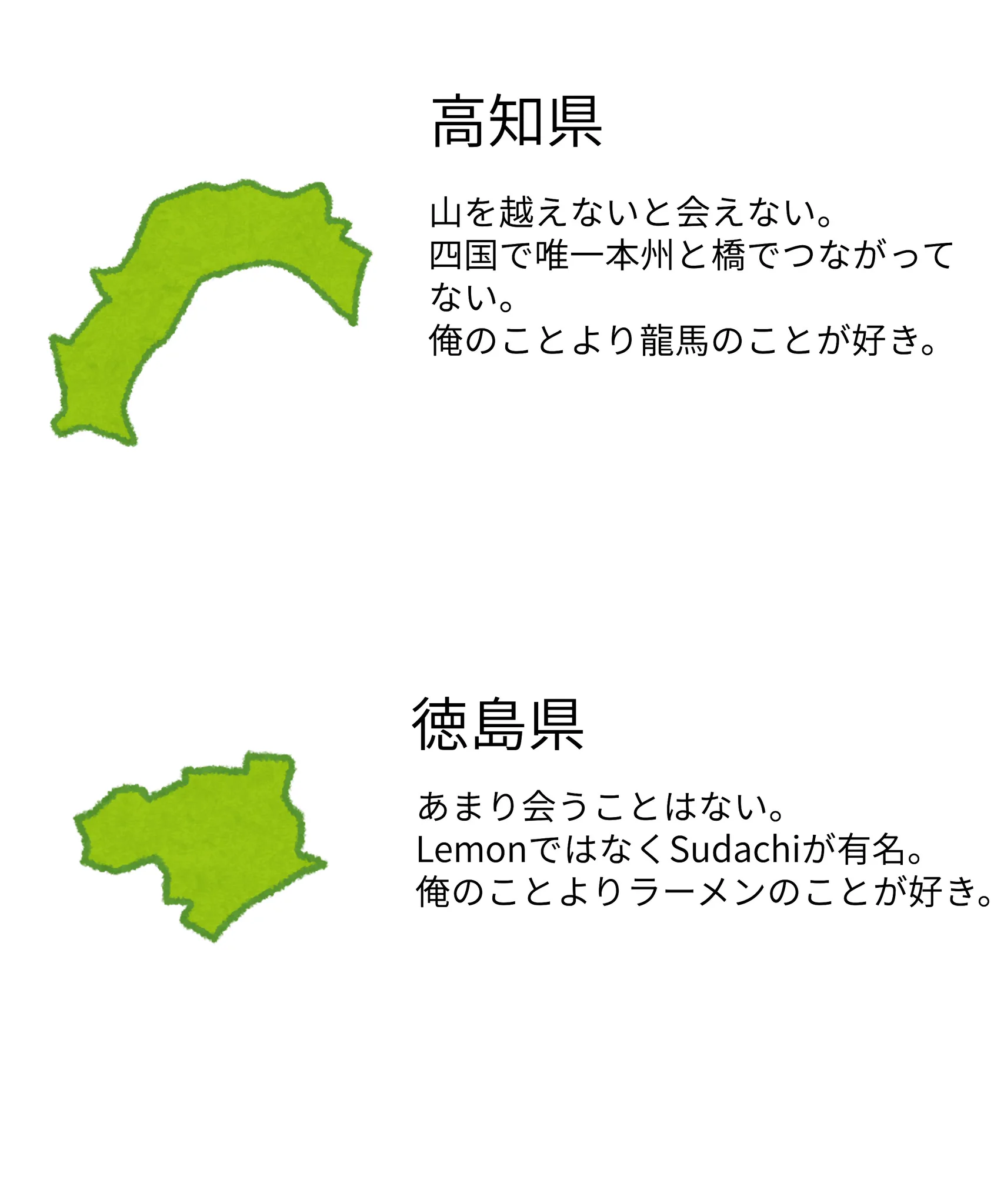 愛媛県から見る？愛媛県を取り巻く四国の相関図www