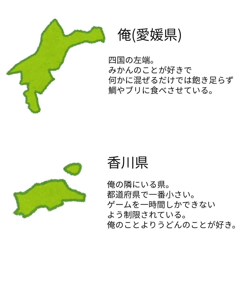 愛媛県から見る？愛媛県を取り巻く四国の相関図www