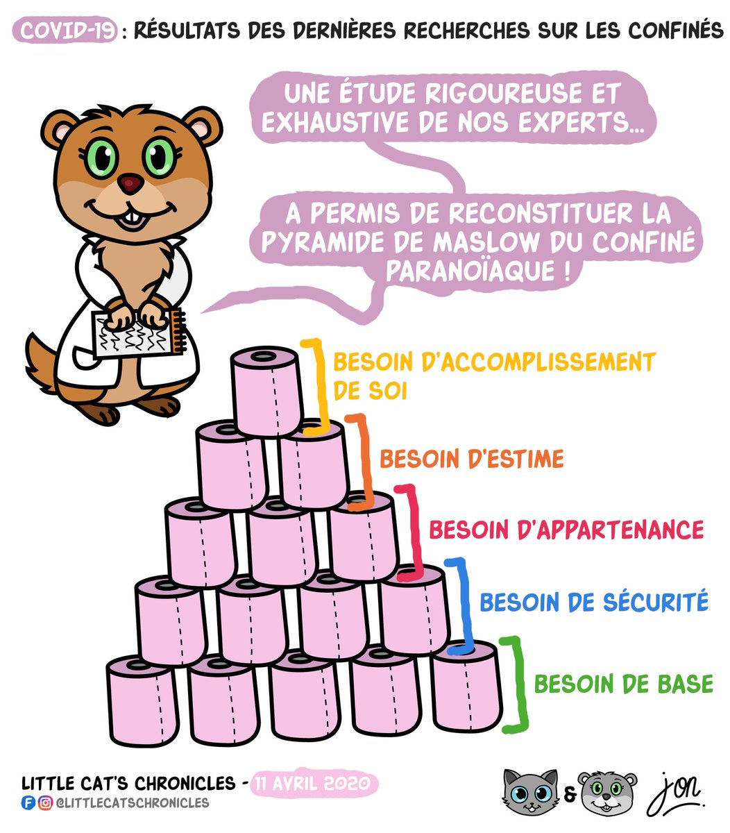 littlecatschron's tweet photo. COVID-19 : Résultats des dernières recherches sur les confinés
#littlecatschronicles #covid_19 #confinement #humour #marmotte #scientifique #pyramidemaslow #maslow #psychologue #PQ #recherche #confinéparanoïaque
Abonnez-vous sur https://t.co/Bs9Ic6SjFl https://t.co/7PVx8hh73n