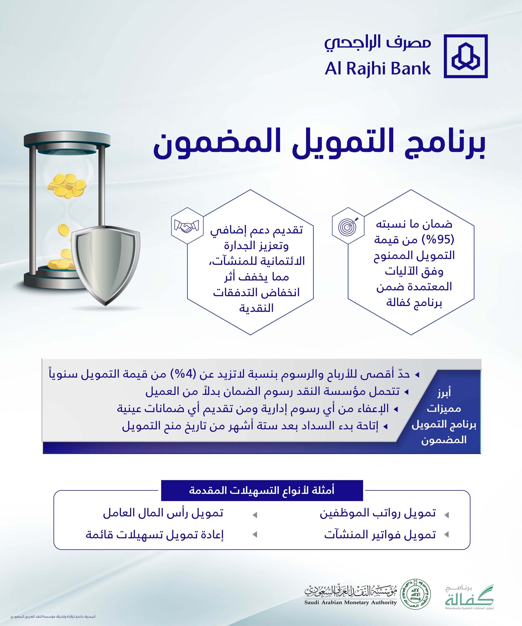 مصرف الراجحي Twitterissa تماشيا مع تعليمات مؤسسة النقد العربي السعودي وبالتعاون مع برنامج كفالة تمويل المنشآت الصغيرة والمتوسطة يمكنك الاستفادة من برنامج التمويل المضمون من خلال ضمان مانسبته ٩٥ من قيمة التمويل الممنوح