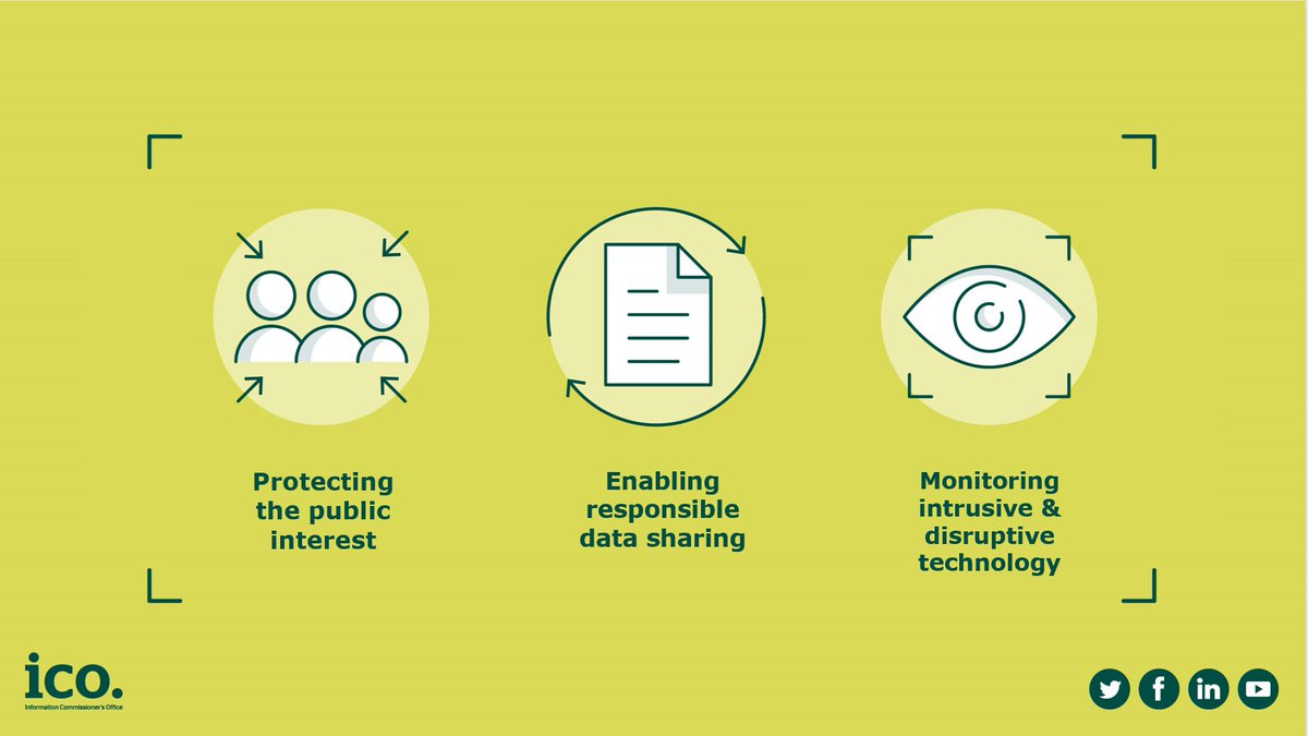 Elizabeth Denham has blogged on the new priorities for UK data protection during COVID-19 and beyond. 

Read here: ow.ly/ulyB50zxl1d