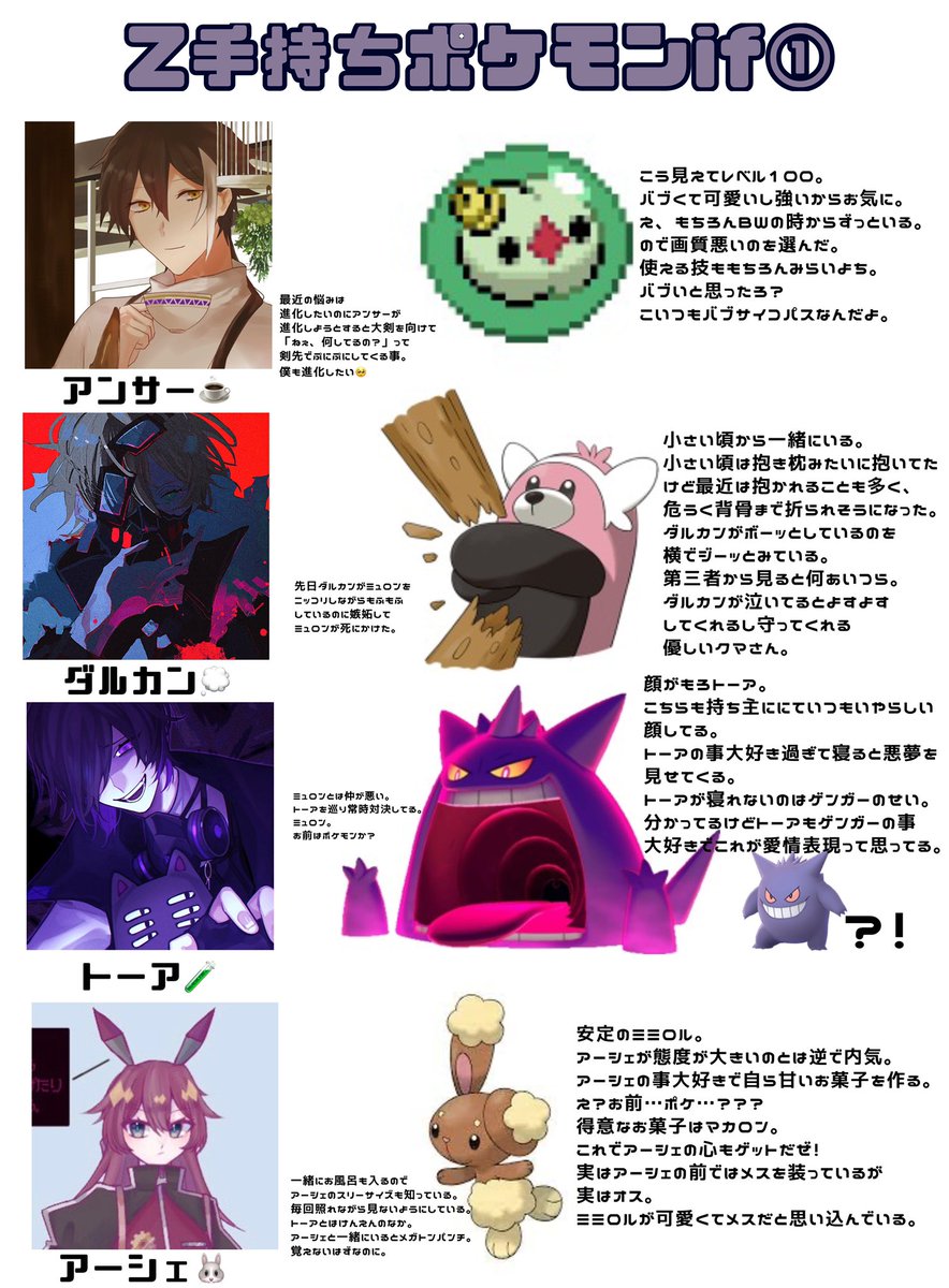 今年は低浮 誤字あるけど緩く見てね 昨日のまとめ 機械アリ手持ちポケモンif 機械アリ ネタパロ Kikaari Kabe