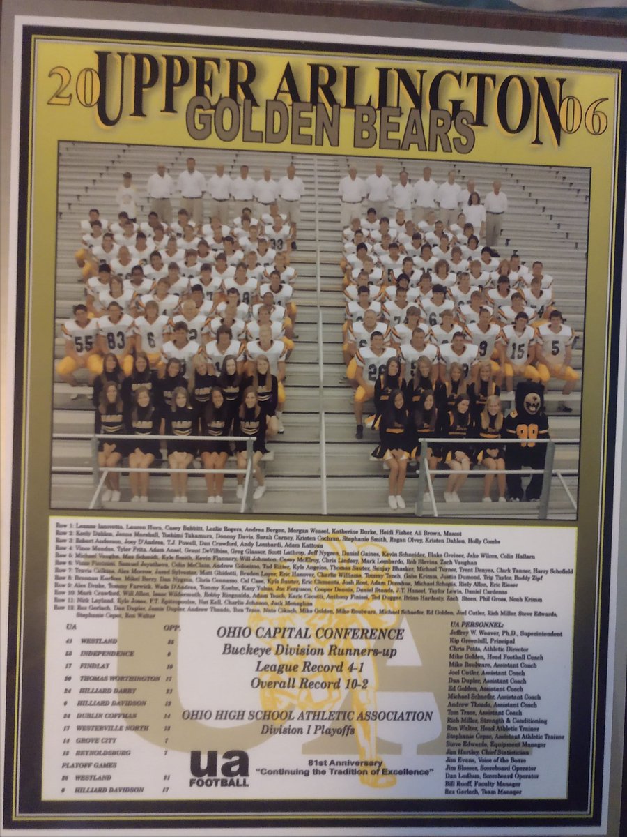 CoachCikach's tweet photo. 2006 UA Golden Bears; 10-2 (4th year overall, 1st as JV head coach & varsity assistant). #jvstatechamps #saturdaymorninglights @Coach_Layer https://t.co/lVp9koXbud