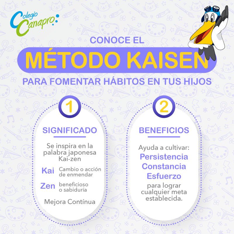 ColeCanapro's tweet photo. Sabemos que muchas actividades diarias crean en sus hijos pereza y molestia, por eso acá te presentamos el Método Kaizen, que los ayudará a hacer de estas actividades algo divertido y satisfactorio #yomequedoencasa #metodokaizen #educacioninfantil #educacionvirtual https://t.co/s278IYENAO