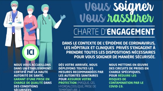 Cliniques et Hôpitaux privés <a href="/FHPHdF/">FHP Hauts-de-France</a> | #VousSoignerVousRassurer : les établissements privés s'engagent à prendre toutes les dispositions nécessaires pour vous soigner de manière sécurisée <a href="/La_FHP/">FHP</a>
👉 cf. Charte koama.fhp.fr/fichiers/20200…