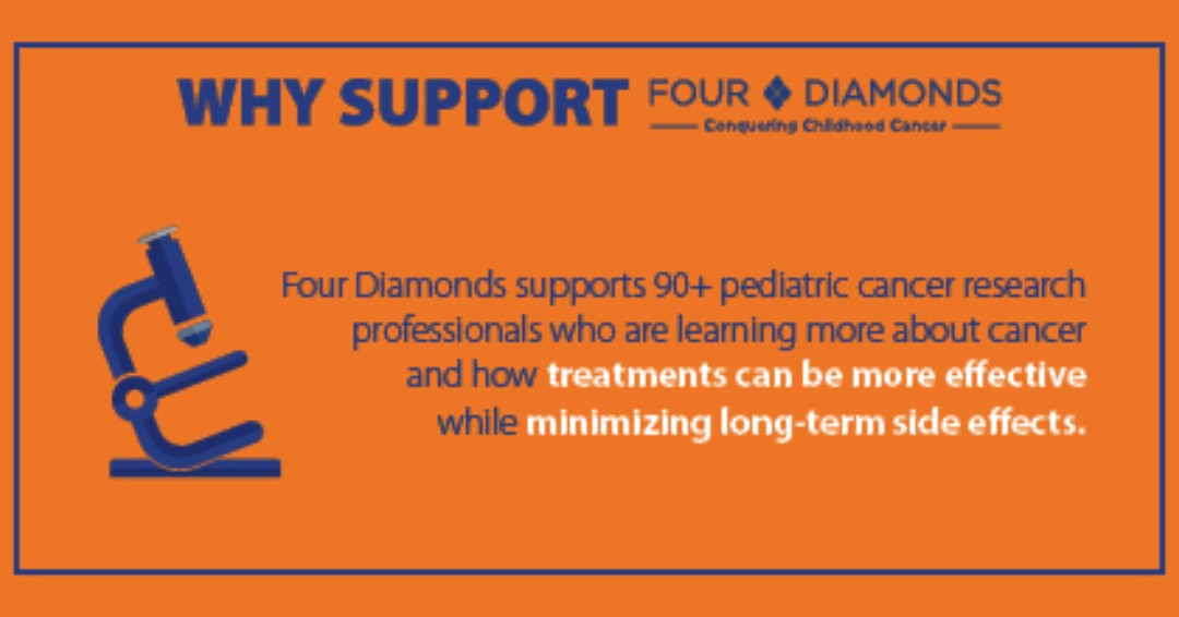 libertyballphl's tweet photo. At Liberty Ball 2018, we honored the Researchers of Four Diamonds with our annual Kayla Nakonechni Knight Award. We learned how they are  working tirelessly to defeat pediatric cancer.

We are proud to be a #PartnerInTheFight as we #FTKinPhilly https://t.co/6QcY536Q6Q