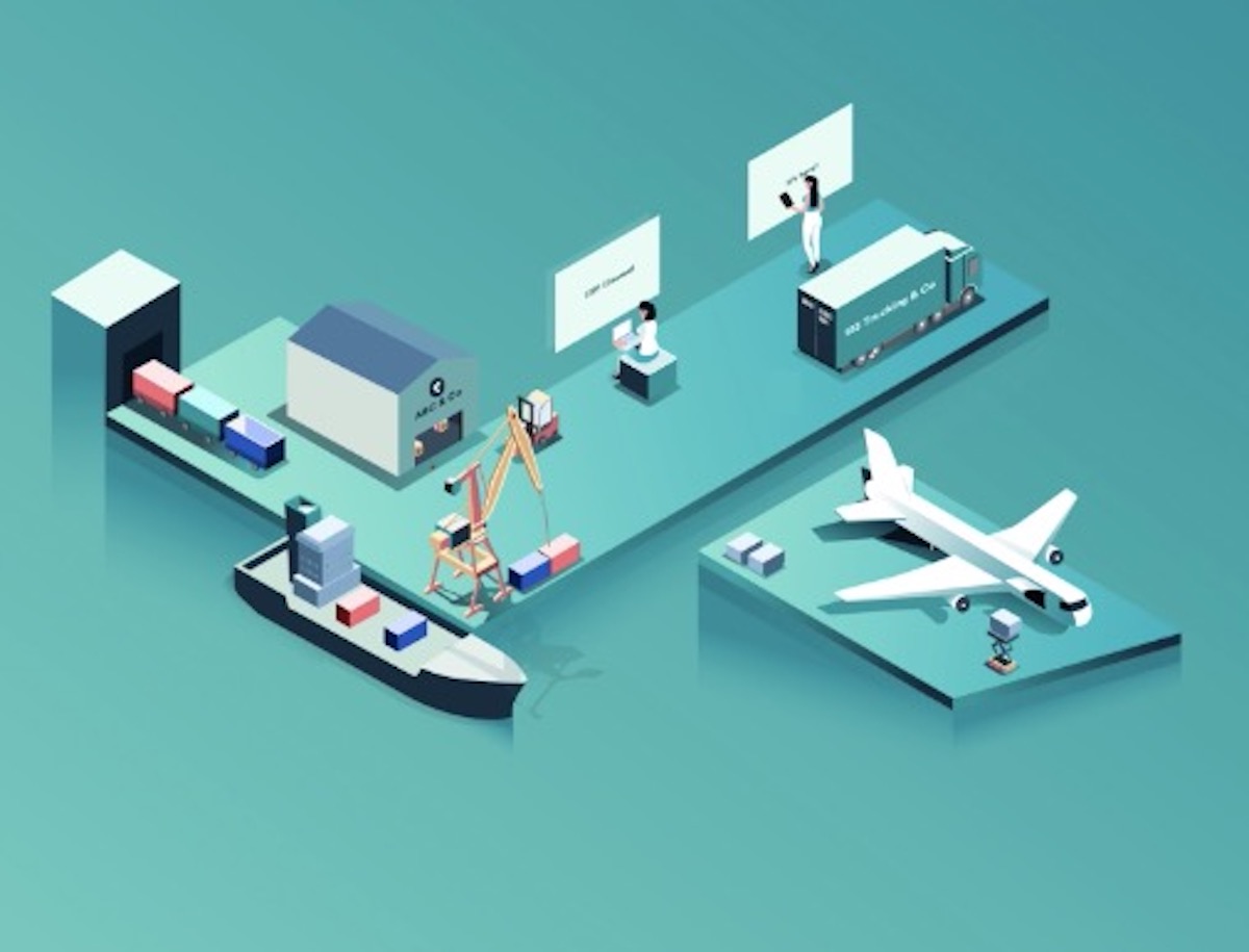 Customs Clearance Company KlearNow Raises $16 Million dlvr.it/RW38C4