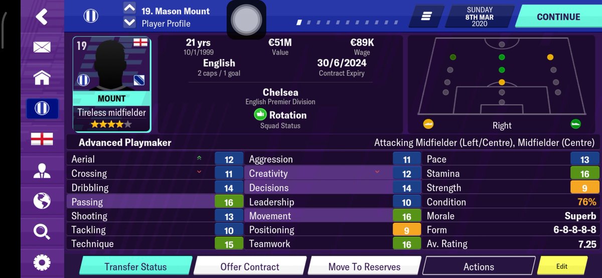 Novanda Rizka Aditya على تويتر Untuk Striker Gua Beli Timo Werner Sama Mason Greenwood Harganya Mahal Banget Apalagi Grenwood Agak Susah Dilepas Mu Fm20mobile Fm2020 Https T Co Euqhkcadot