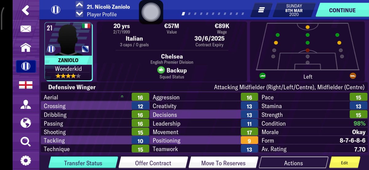 Novanda Rizka Aditya على تويتر Untuk Striker Gua Beli Timo Werner Sama Mason Greenwood Harganya Mahal Banget Apalagi Grenwood Agak Susah Dilepas Mu Fm20mobile Fm2020 Https T Co Euqhkcadot