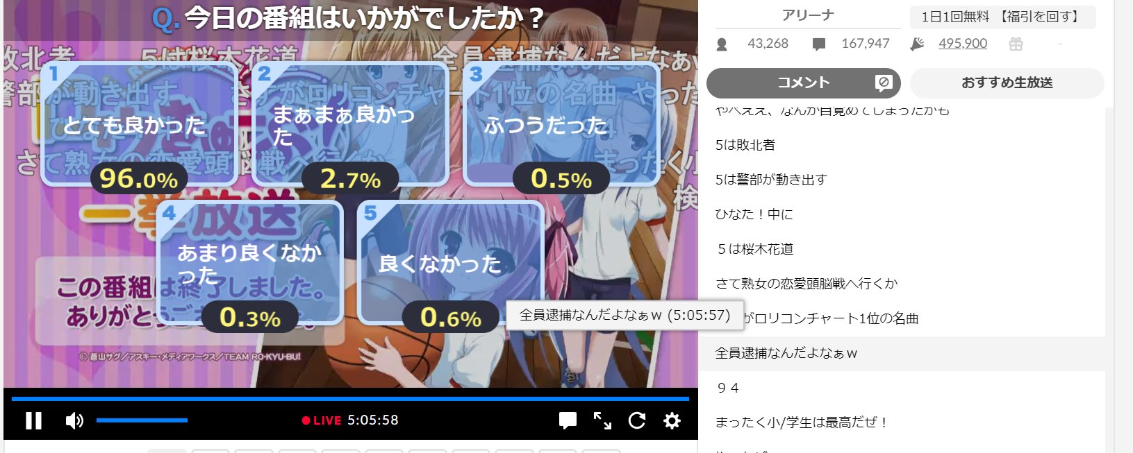 Uzivatel 夜空 Na Twitteru まったく 小学生は最高だぜ 来場者の約4倍コメは笑う