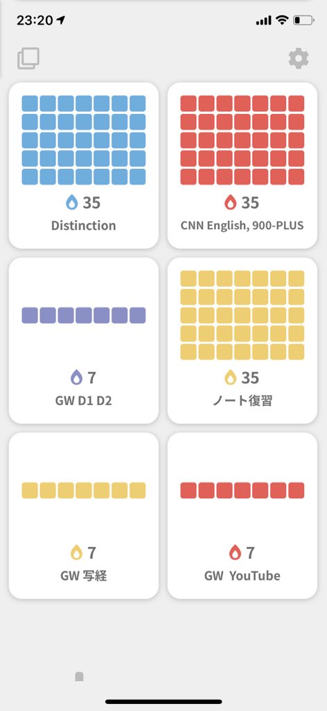 SOLEBOX21's tweet photo. May 5, 2020 θ±θͺε¦ηΏθ¨ι²
1. Distinction2000
2. 900-PLUS TRAINING COURSE
3. γγΌγεΎ©ηΏ
4. D1, D2
5. εη΅
6. YouTube Project Life Mastery
δ»ζ₯γ―ζγγ£γγζζ₯η΅Άε―Ύι’¨ιͺγ²γγ
#Distinction2000
#ALC
#TOEIC
#ProjectLifeMastery https://t.co/0zVxlqv1Kn