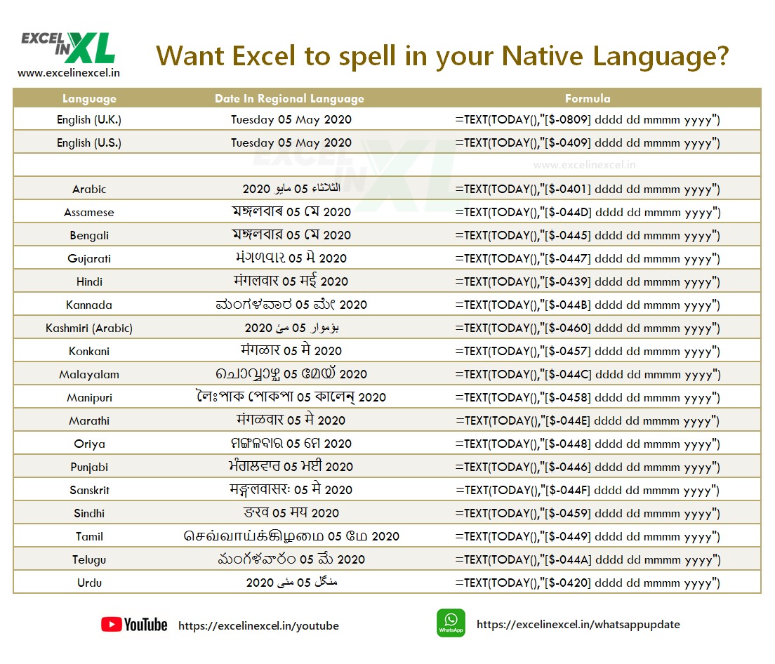Want Excel to spell in your Native Language 

Our YouTube Channel
excelinexcel.in/youtube

Our Whatsapp Group
excelinexcel.in/whatsappupdate

Our Website:
ExcelinExcel.in/ms-excel

#formatcells #nativelanguage #exceltricks

@Deepak_Gulecha  <a href="/ExcelSummit/">Global Excel Summit</a> <a href="/msexcel/">Microsoft Excel</a> @excelisfun