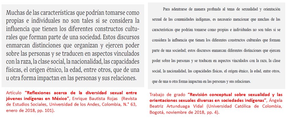 Grupo Plagiosos On Twitter Estudio De Caso N 43 Plagio En Trabajo De Grado De Psicologia En La Universidad Catolica De Colombia Bogota Uniandes Agaviriau Ucatolicacol Facisouniandes Ucatolicacol Egresadoscat Psiccatolica Ascofapsi