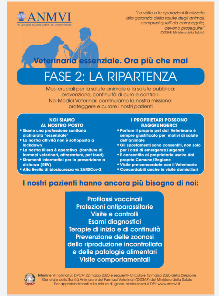 Clinica Veterinaria Gran Sasso (@clinicacvgs) on Twitter photo 