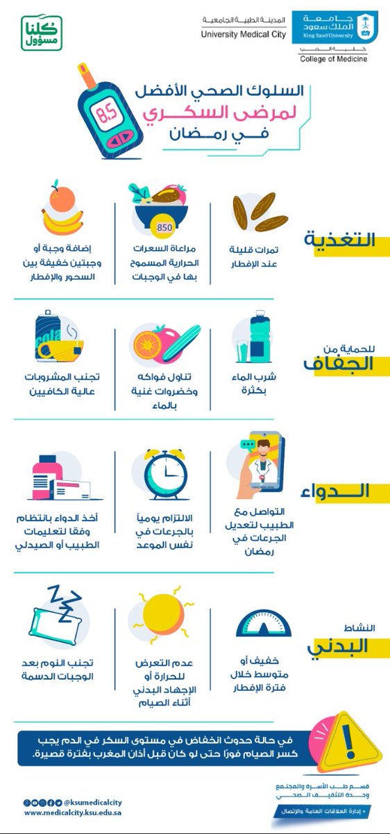 ksumedicalcity's tweet photo. معلومات قيمة حول مرض #السكري في #رمضان
 @fcmksu
#صوم_وصحة
#جامعة_الملك_سعود
#المدينة_الطبية_الجامعية
#كلية_الطب https://t.co/Nyc0H60uDQ