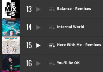 Great news for the team - we have a number 15 @beatport  trance release! Thanks so much for the love 🙏🏻❤️ @rubenderonde @MinoSafy @HIProfileGR @EddieBitar @Armada @StatementMusic @AJpillette ❤️