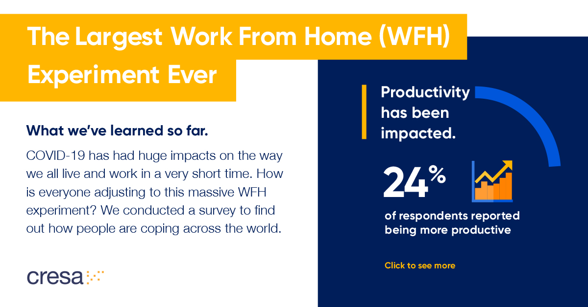 CresaCorp's tweet photo. #Cresa Blog – The Largest #WFH Experiment Ever: #COVID19 has had huge impacts on the way we all live and work in a very short time. How is everyone adjusting? Survey results are in! https://t.co/DiNbEuBQ4M #cre https://t.co/fLishblCdK